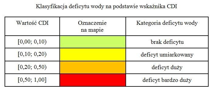 Wskaźnik deficytu wody dla roślin uprawnych i intensywności suszy rolniczej CDI (Crop Drought Index) - pokazuje redukcję ewapotranspiracji, spowodowanej niedoborem wody w glebie, w stosunku do