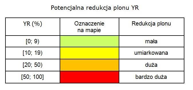 Prognozowana potencjalna redukcja plonu końcowego roślin uprawnych, spowodowana niedoborem wody i redukcją ewapotranspiracji, jest obliczana z użyciem metody Raes'a.