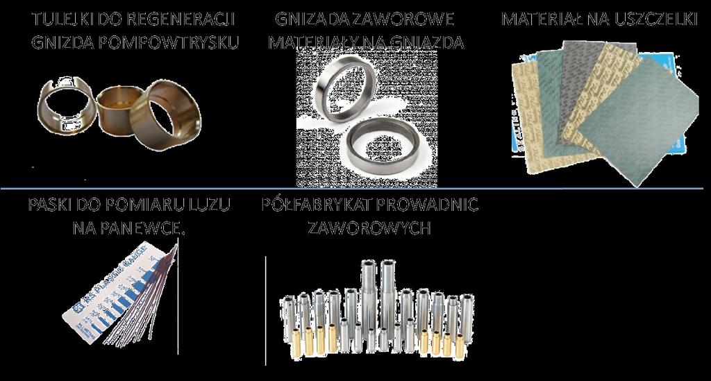 Nowości w CER MOTOR Kompletne zestawy Łańcucha rozrządu MVParts 4w1 = jakość + cena + 2 lata gwarancji PRZYKŁADOWE REFERENCJE DOSTĘPNE W SPRZEDAŻY: Nazwa MV F5300 BMW(2.0-3.