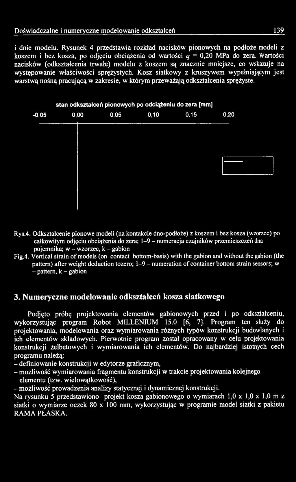 stan odkształceń pionowych po odciążeniu do zera [mm] -0,05 0,00 0,05 0,10 0,15 0,20 Rys.4.