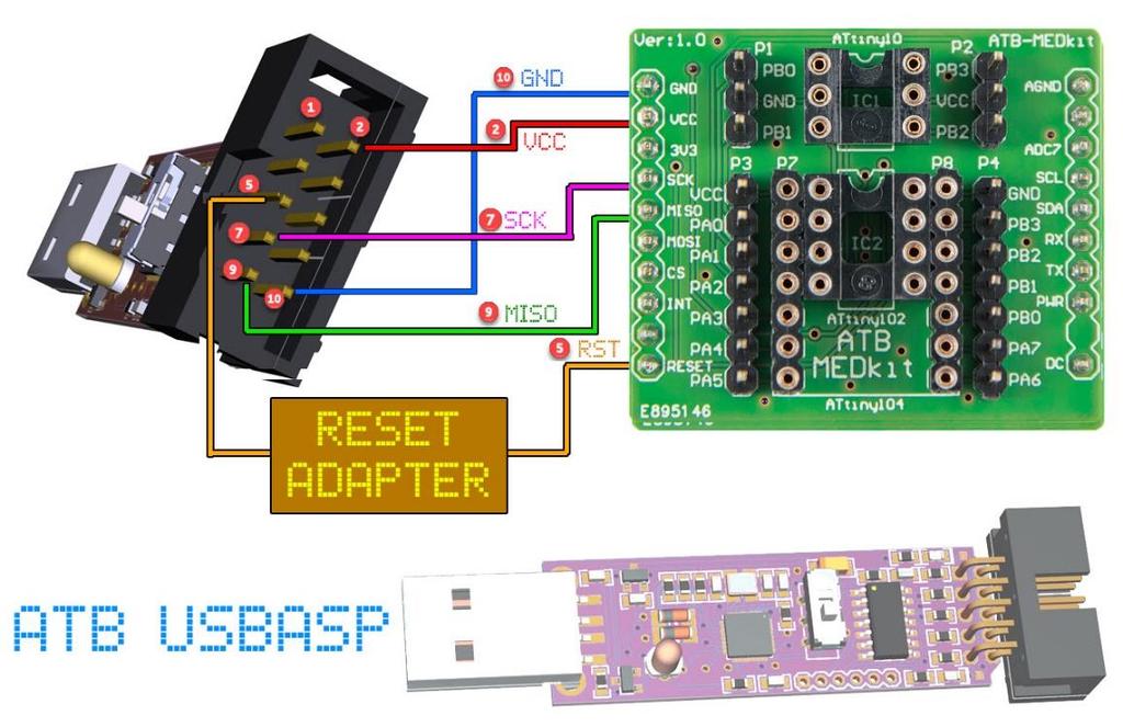 6 ATB-MEDkit Tiny Developement Board Praca poza zestawem ATB - tylko z programatorem ATB-USBASP 1.