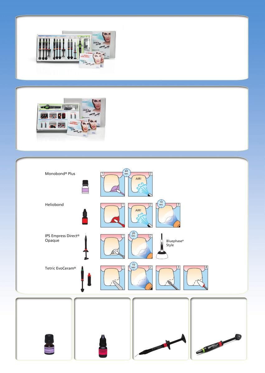 Tetric Evo Line System Kit Syringe Cena zestawu: 1 057 PLN* 1 x Tetric EvoCeram Bulk Fill, IVA 3 g 1 x Tetric EvoFlow Bulk Fill, IVA 2 g 1 x Tetric EvoCeram, A2 3 g 1 x Tetric EvoCeram, A3 3 g 1 x