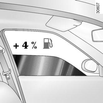 RADY DOTYCZĄCE JAZDY, ECO JAZDA (5/5) Rady dotyczące użytkowania Należy jak najczęściej korzystać z trybu ECO. Włączone odbiorniki prądu, to wzrost zużycia paliwa.