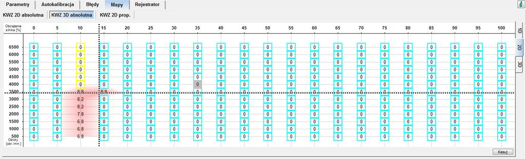 Po wykonaniu autokalibracji i wybraniu typu mapy z której ma być generowane przesunięcie na mapę absolutną 3D należy pamiętać, że wartość KWZ w komórkach nieuzupełnionych przez autoadaptację jest