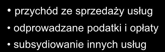 Gospodarka Narodowa a sektor telekomunikacji 2/3 Gospodarka Narodowa Wpływ bezpośredni przychód