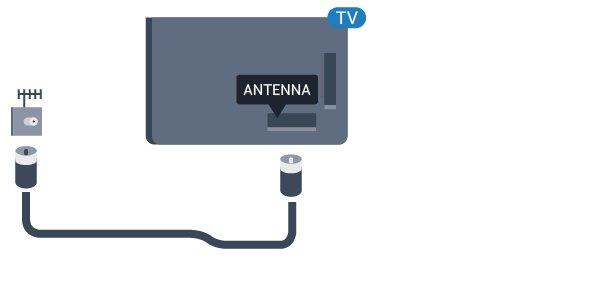 5 Przewód antenowy Włóż dokładnie wtyczkę antenową do gniazda Antenna z tyłu telewizora.