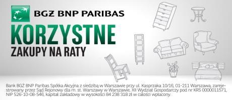 Bankowość Detaliczna Personal Finance silna pozycja w obszarze consumer finance Sprzedaż kredytów gotówkowych (mln zł)