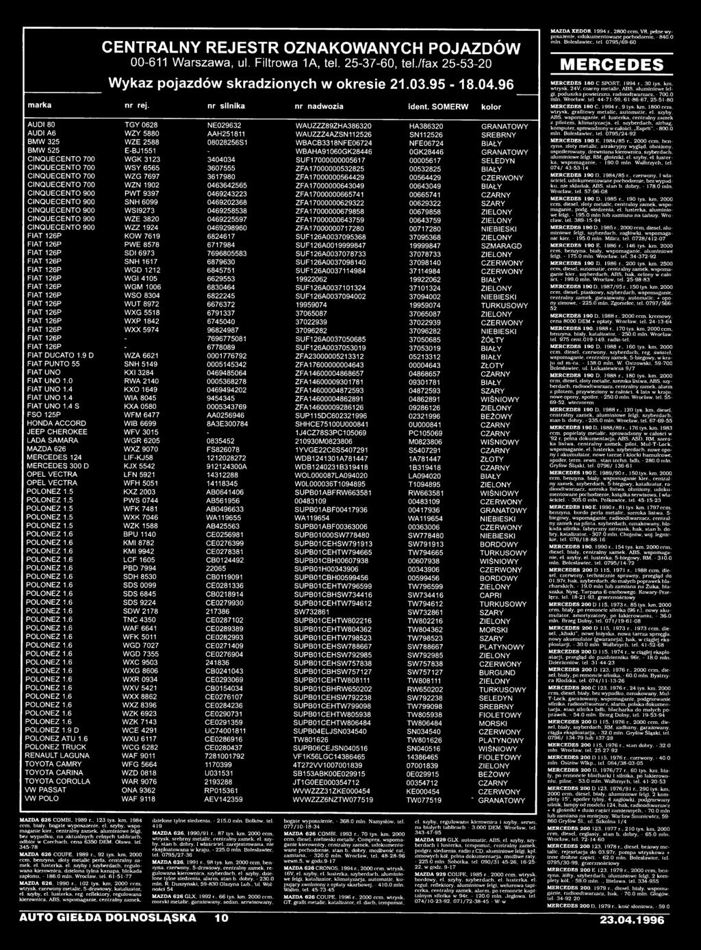 WGM 1006 6830464 FIAT 126P WSO 8304 6822245 FIAT 126P WUT 8972 6676372 FIAT 126P WXG 5518 6791337 FIAT 126P WXP 1842 6745040 FIAT 126P WXX 5974 96824987 FIAT 126P - 7696775081 FIAT 126P - 6778089