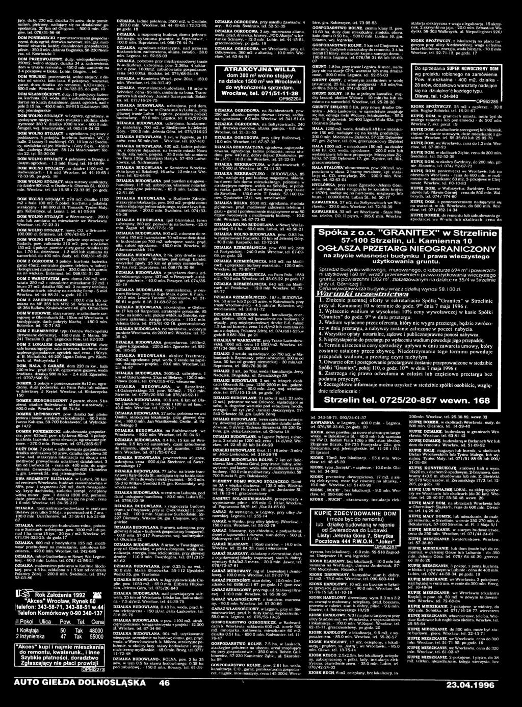 58-230 Niemcza. ul. Kościuszki 1 DOM PRZEDWOJENNY, dujty, wielopokoleniowy. 2m2. wolno stojący, działka 34 a. zadrzewiona, dom w trakcie remontu. - 450.0 min zamienię na 3-4 pokojowe w bloku. Lubin.