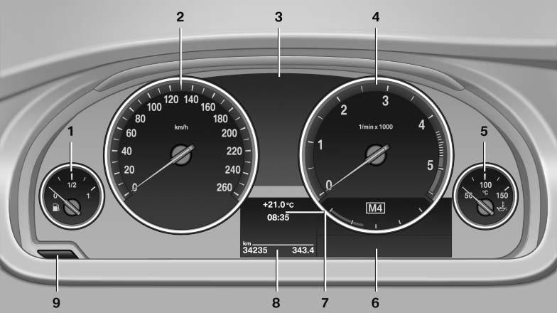 Wskaźniki Wskaźniki Tablica przyrządów Przegląd 1 Wskaźnik poziomu paliwa 2 Prędkościomierz 3 Lampki kontrolne i ostrzegawcze 4