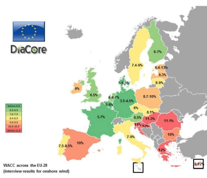 Czy możemy liczyć na tanie OZE i EJ w Polsce? Koszt kapitału dla energetyki wiatrowej w UE w 2014 r.