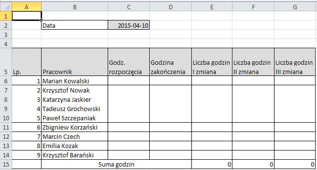 Listy/V/002 Redakcja odpowiada W tym celu: 1. W komórce E6 wpiszmy formułę: =JEŻELI($D6>=$C6;MIN(MAX($D6;Zmiany!