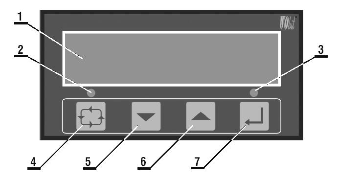 G-H 220-240 V/50-60Hz, I - uziemienie 5 DB9-M złącze RS232 do komunikacji z komputerem (2- RxD, 3-TxD, 5-GND) 2.2 Panel czołowy Rys.