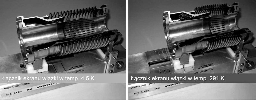 10. Uruchomienie akceleratora, awaria, naprawy Pierwotny harmonogram uruchamiania LHC zakładał testowanie kompletnych instalacji w sektorach.