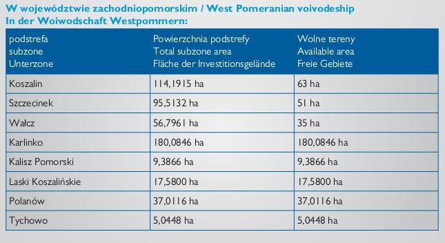 Poszerzenie SSSE województwo zachodniopomorskie