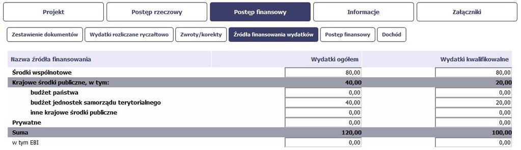 Wydatki kwalifikowalne w tej tabeli musisz pomniejszyć o dochód wykazany przez Ciebie we wniosku o płatność, odejmując go proporcjonalnie od wszystkich źródeł, z których zostały sfinansowane wydatki.