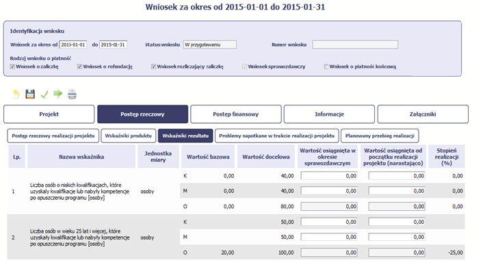 Pole: STOPIEŃ REALIZACJI (%) - w polu tym wskazywany jest procentowy poziom realizacji danego