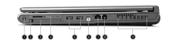 8 1 Poznajemy komputer TravelMate Widok z prawej # Element Opis 1 Port IEEE 1394 (opcja producenta) Do podłączania urządzeń IEEE 1394.