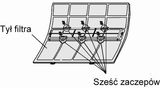 Otwórz maskownicę i wyjmij filtry. 2. Zamontuj zestaw filtra oczyszczającego powietrze (2 elementy). Wstaw filtr oczyszczający powietrze w ramkę filtra.