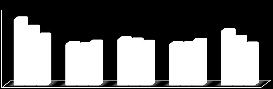 4. WARUNKI ŚRODOWISKOWE 4.