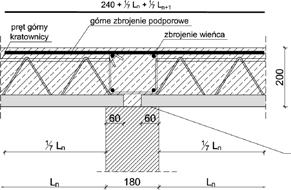 Rysunek 6.