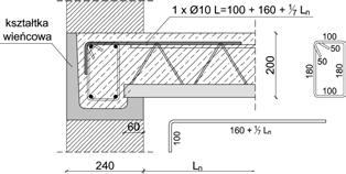 momentu maksymalnego występującego w przęśle. Zbrojenie to znacząco poprawia warunki kotwienia i wykonujemy je na budowie w sposób pokazany na rys. 9, tj.