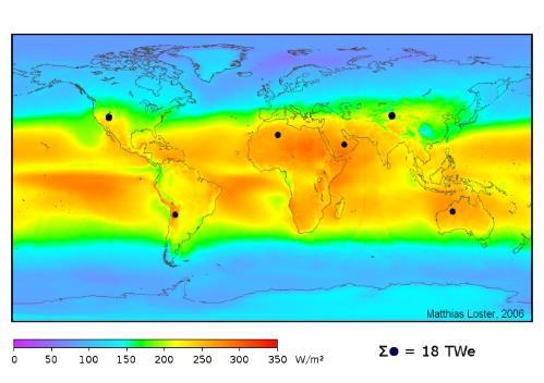 Rys. Rozkład nasłonecznienia kuli ziemskiej z uwzględnieniem wpływu atmosfery ziemskiej Całkowita moc wykorzystywana przez ludzi stanowi około 18 terawatów, czyli około 0,02% mocy promieniowania