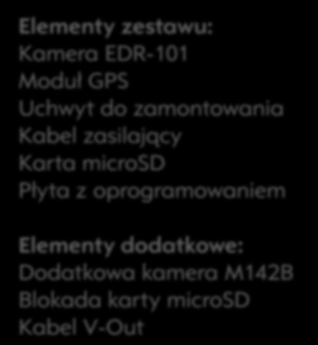 microsd Płyta z oprogramowaniem Elementy