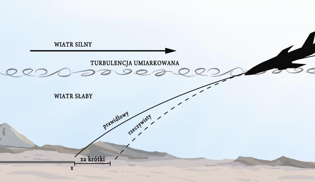 Rysunek 11-8.