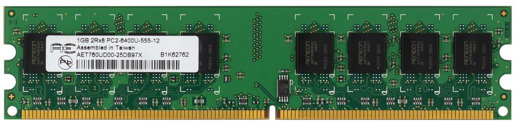 72-pinowy DIMM SDRAM