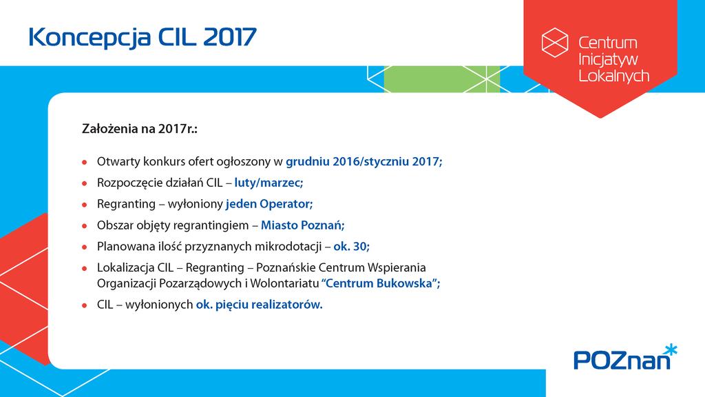 Centrum Regrantingu Inicjatyw Lokalnych Centrum PISOP Operator zadania zobowiązany jest do: organizacji konkursu na mikrodotacje; prowadzenia Punktu Doradczego, który świadczył będzie usługi dla