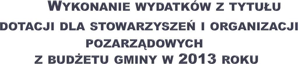 PLAN WYKONANIE % WYKONANIA KOLONIE I WYPOCZYNEK OCHRONA ZDROWIA 30.000,00 29.636,50 98,79 7.500,00 7.500,00 100,00 OSP 137.