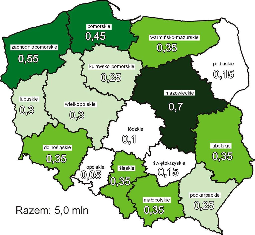 68 Jerzy Łaciak: Uczestnictwo Polaków w wyjazdach turystycznych w 2008 roku Rys. 37.