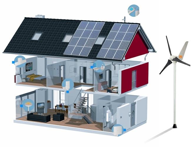 Elektryczna technika instalacyjna Training systems / trainers for electrical wiring/building management systems: Protective circuitry, protective measures, building mains feed, lighting and intercom