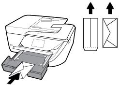 3. Włóż koperty stroną do zadrukowania w dół i załaduj zgodnie z rysunkiem.