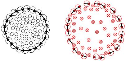 Daffoe et al., in prep. S. Han et al., J. Exp.