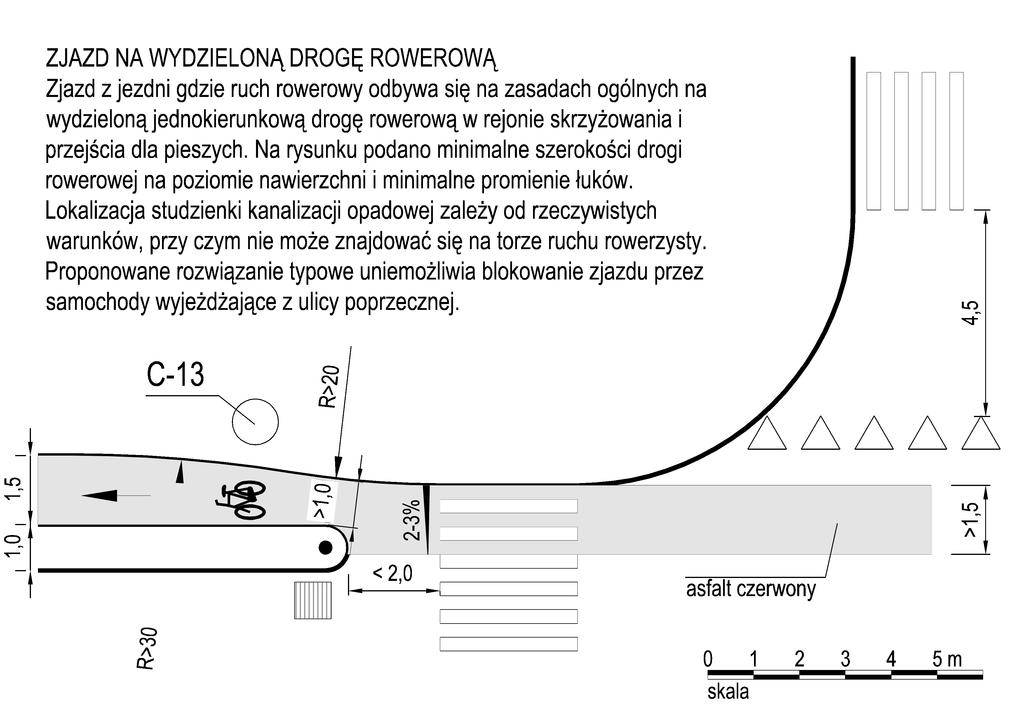 Rysunek 8.