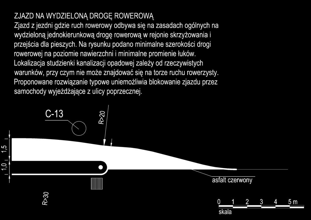 Rysunek 9.