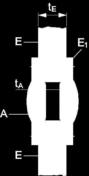 Minimalne odległości w mm (patrz rysunek): s 1 = 0 (odległość między kablami, a krawędzią uszczelnienia) s 2 = 0 (odległość między kablami) s 20,21,22 = 0 Ø 16 mm s 20 = 0 Ø>16 mm (odległość między