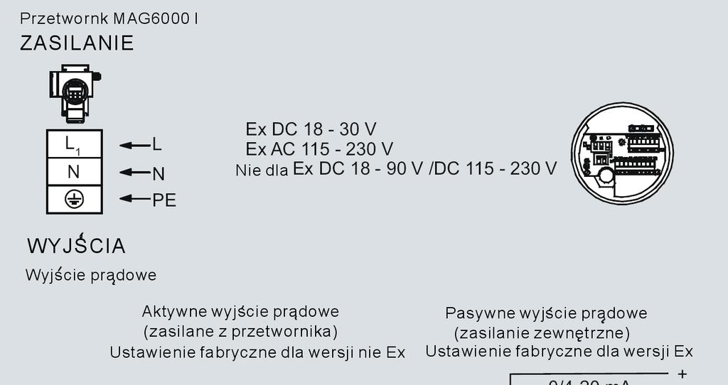 12. SCHEMAT POŁACZEŃ Uziemienie zasilanie musi być podłączone do zacisku PE