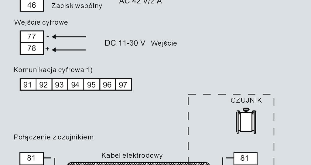 (+) do zacisku 56 i (-) do zacisku 58.