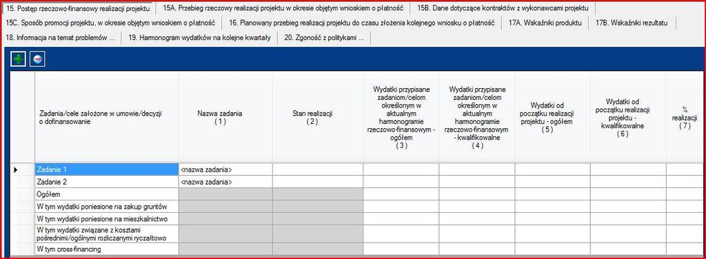 Zakończono/zrealizowano, ogłoszono przetarg rozstrzygnięcie dnia, zakupiono dostawa dnia, itp.