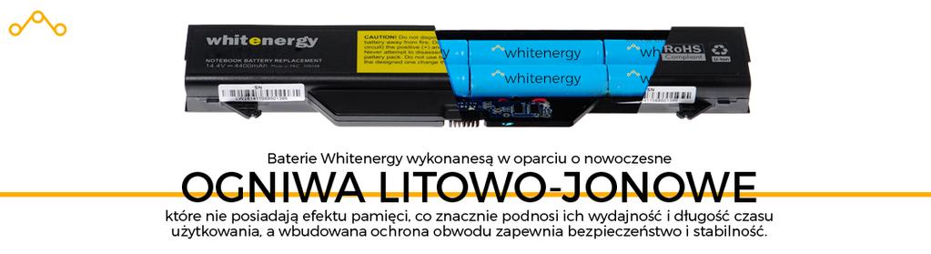 dukt Tworzywo sztuczne użyte do produkcji baterii jest najwyższej jakości, o podwyższonej odporności termicznej.