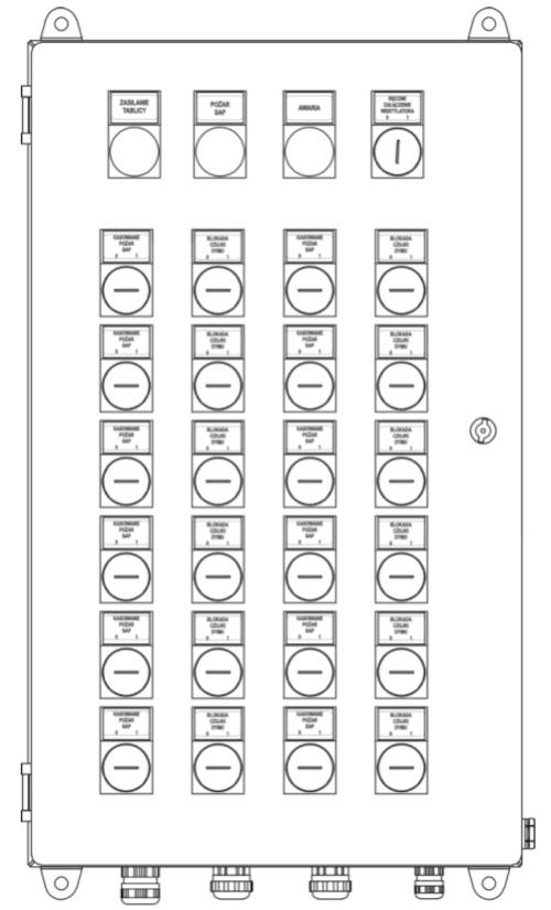 Dla każdego urządzenia jest zamontowany przełącznik Kasowanie pożar SAP, który umożliwia zatrzymanie urządzenia.