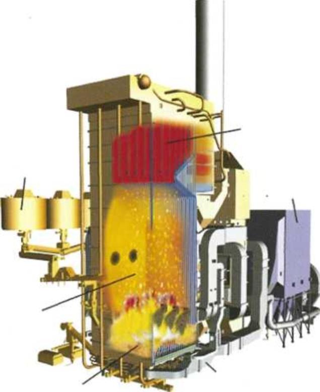 Rysunek 28 Schemat kotła fluidalnego opalanego biomasą budowanego w Elektrowni 221 Produkcja energii elektrycznej zielonej w Elektrowni wynosi 440 tys. MWh/rok, produkcja ciepła 1 900 tys.