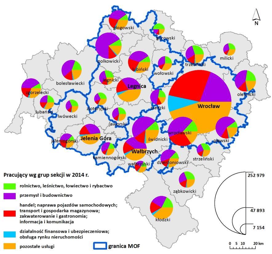 MAPA 11. Pracujący według grup sekcji w powiatach dolnego śląska [2014]. Źródło: opracowanie własne na podstawie danych GUS.