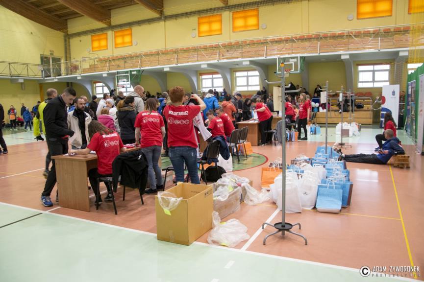 wieku zaangażowanych w organizację biegów Możliwość