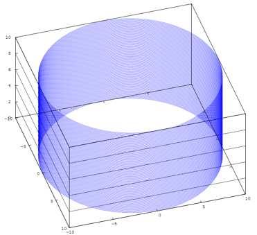 PowyŜszy wykres moŝna otrzymać wykonując kolejno: t = 0:0.1:10*pi; r = z = linspace (0, 1, numel (t)); plot3 (r.*sin(t), r.