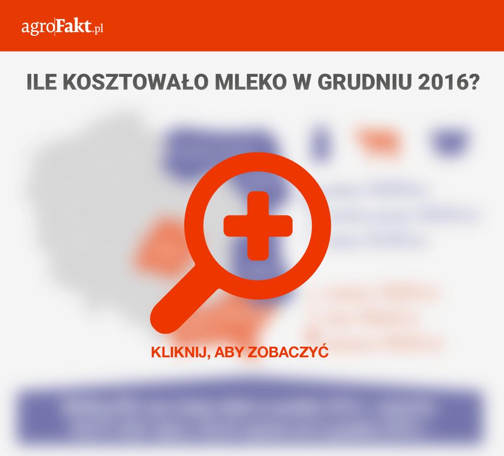 .pl Ile kosztowało mleko w grudniu? Hodowcy bydła mlecznego powinni być jednak dobrej myśli.