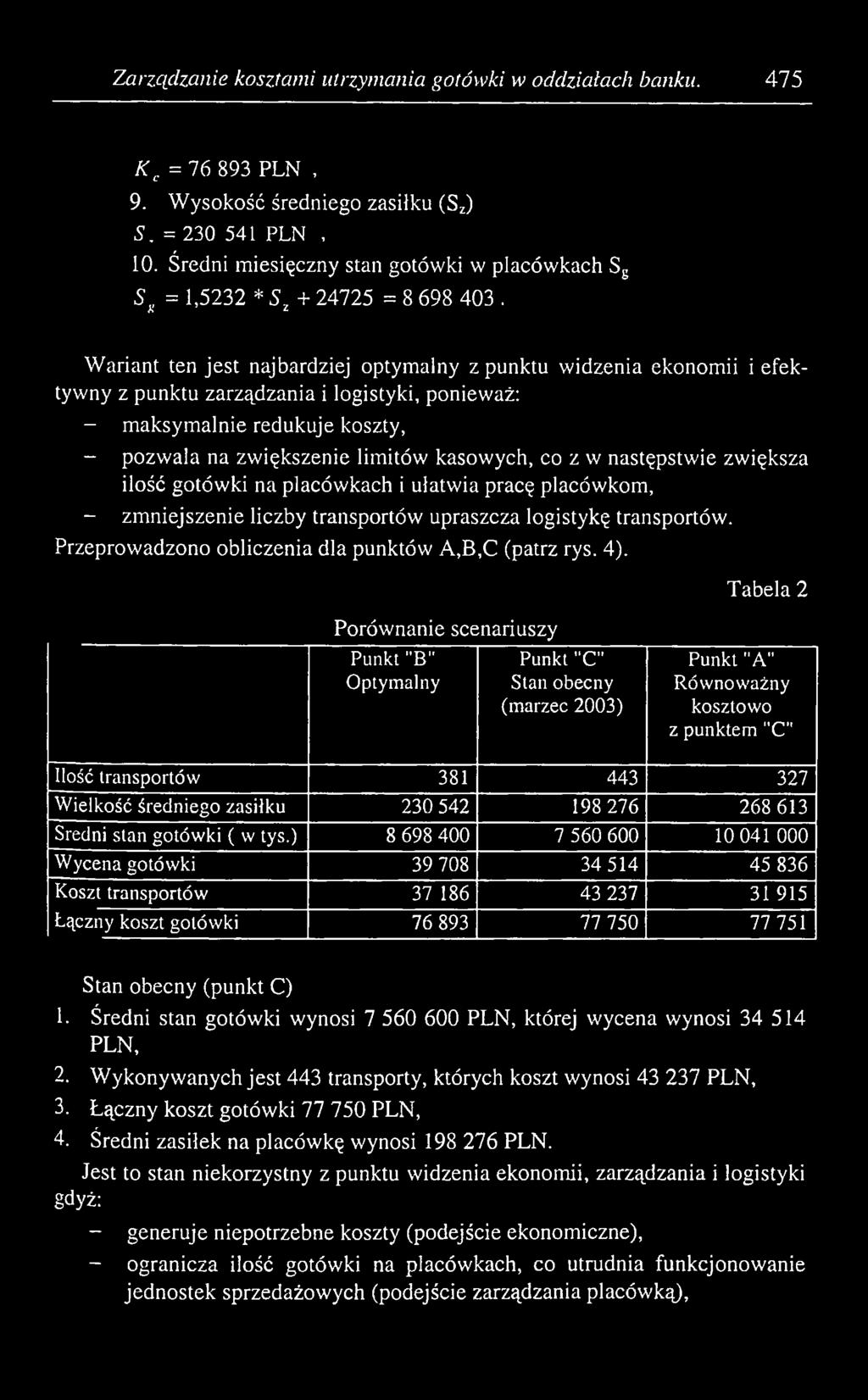 P rzeprow adzono obliczenia dla punktów A,B,C (patrz rys. 4).